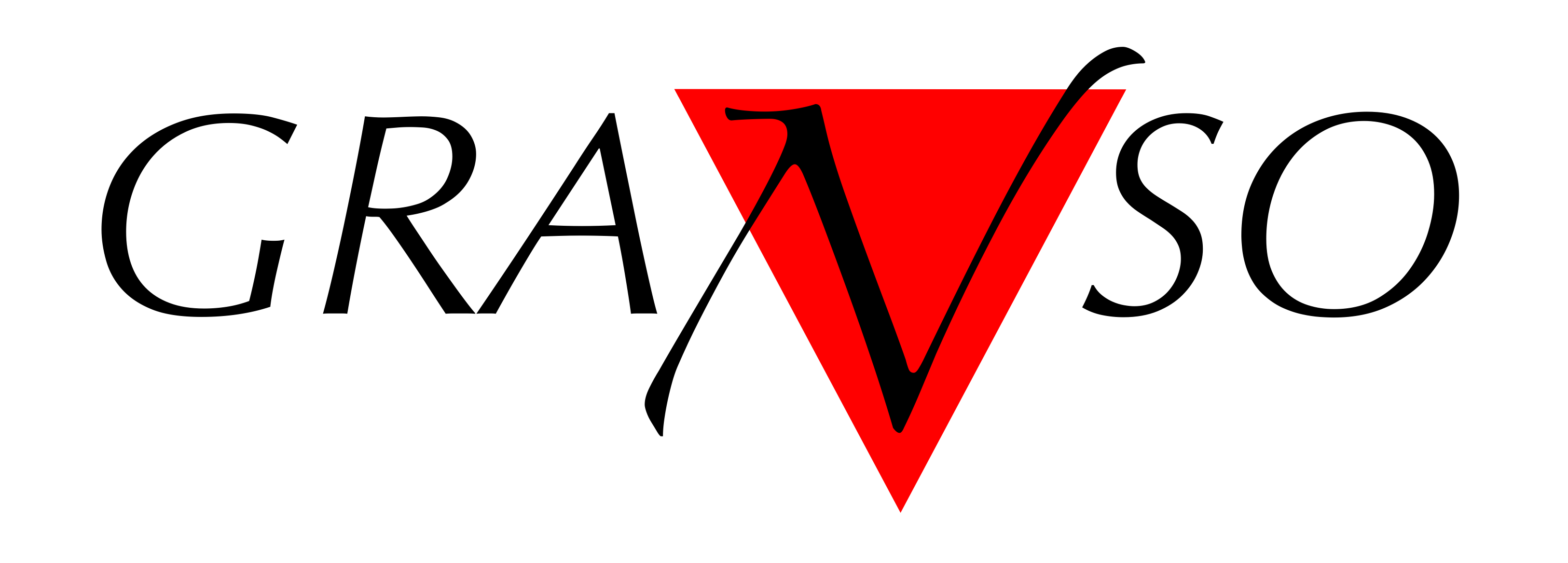GRANSO logo